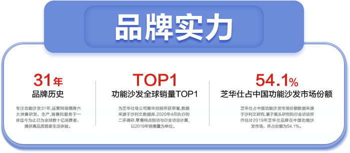 ppsl ca88手机客户端(安卓/苹果)CA88会员登录入口
